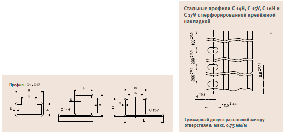Стальные C-образные профили (конец)